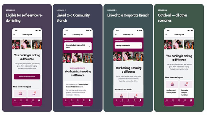 Image showing mobile screen shots of 4 different scenarios that new customers will experience. Scenario 1: Eligible for self-service redomiciling. Scenario 2: Linked to Community Branch. Linked to Corporate Branch. Scenario 4: Catch-all - all other scenarios.