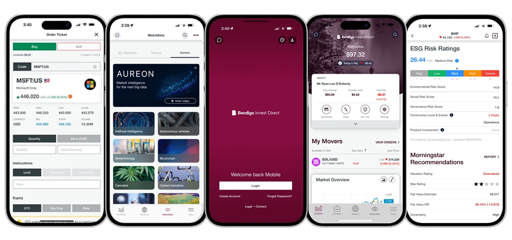 Screen captures of the BID App